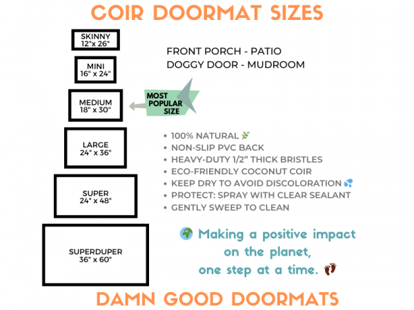 Promotional graphic for coir doormat sizes from skinny and small welcome mats up