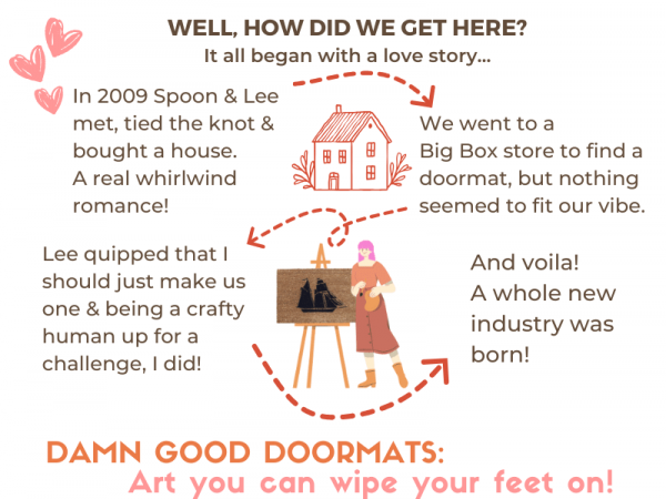 Promotional graphic telling the love story of how Spoon and Lee created Damn Goo