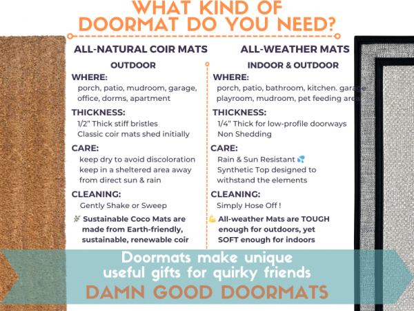 Promotional graphic showing where you can use an all natural coir doormat versus